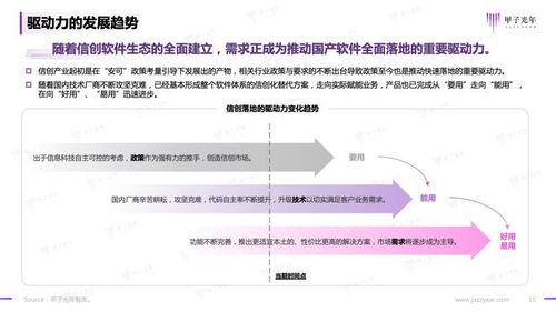 2023信創(chuàng)軟件品牌影響力研究報(bào)告